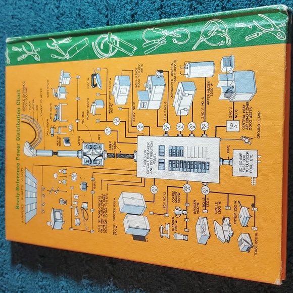 Electrical repairs book - Picture 2 of 4